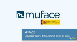 Telefono de Atencion al Cliente Muface 912739565